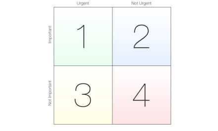 Focus on What’s Important (and Not Urgent)