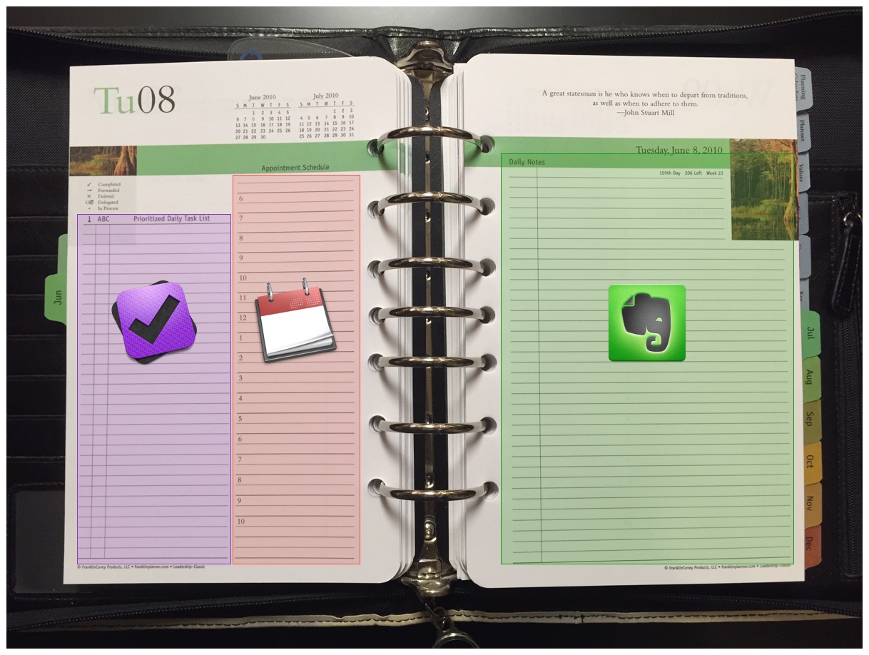 Complete Your Digital Planning System with Evernote
