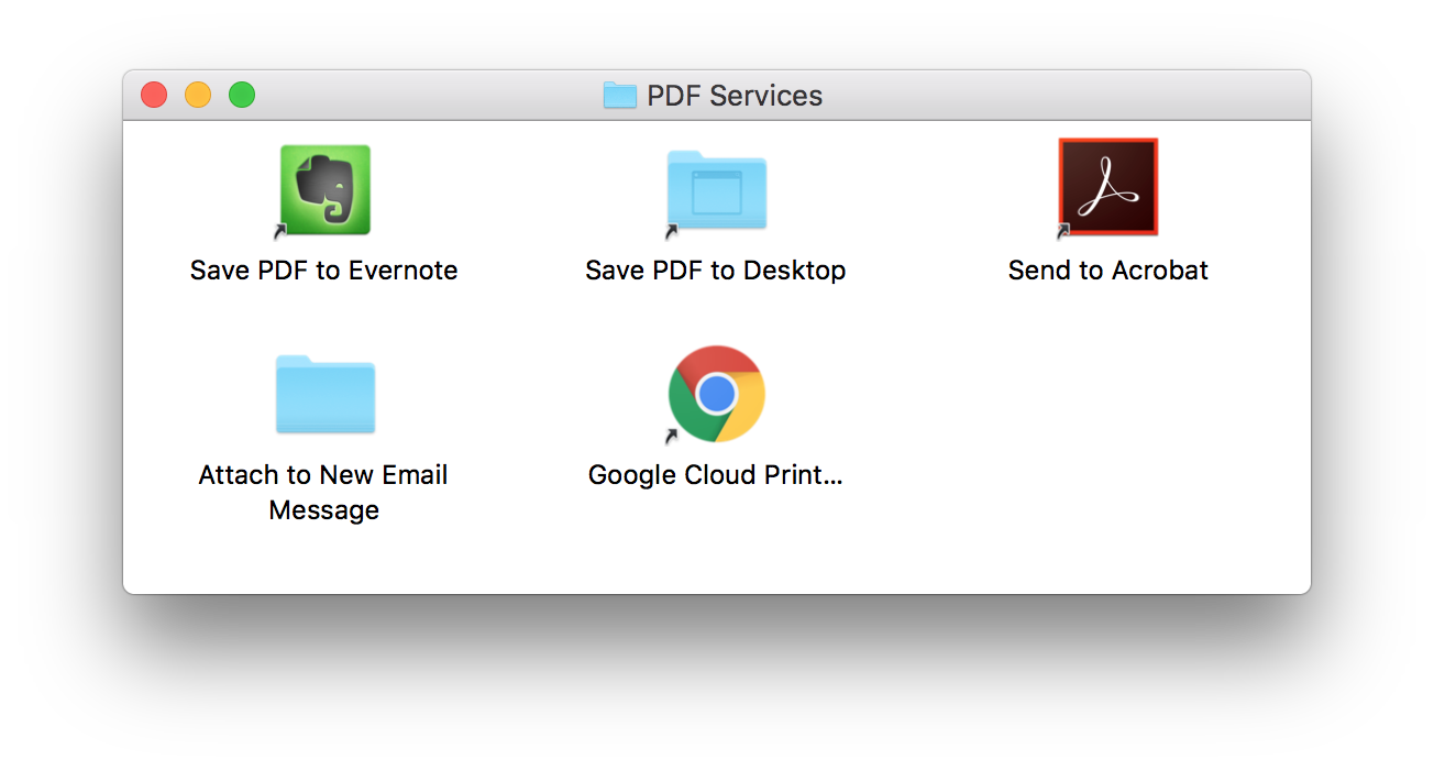 PDF Services Folder