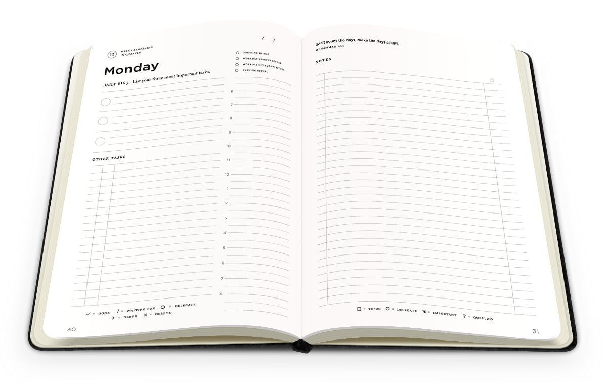 A hardcover planner laying open. On the left page is room for tasks and a full-day schedule. On the right page, space for notes.